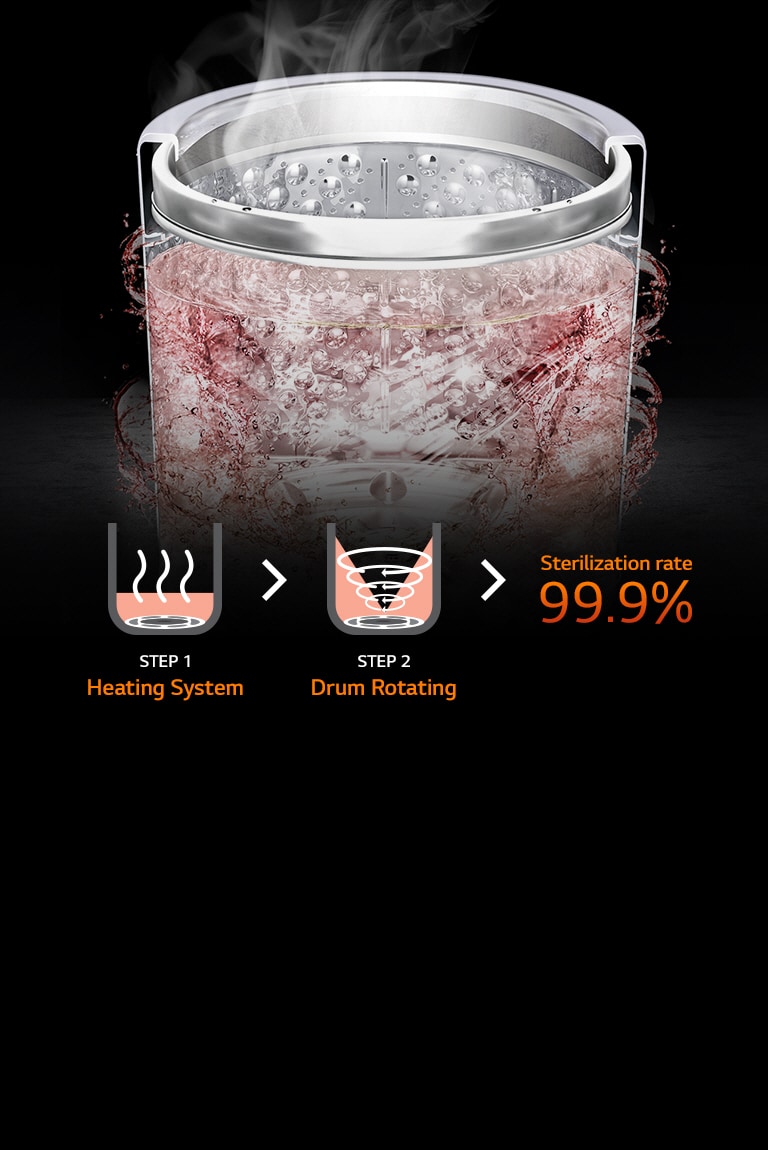 تنظيف الحوض+2